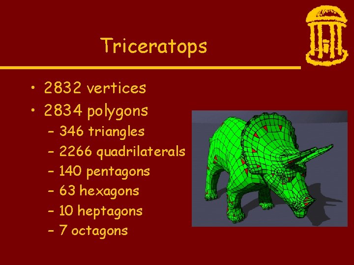 Triceratops • 2832 vertices • 2834 polygons – – – 346 triangles 2266 quadrilaterals