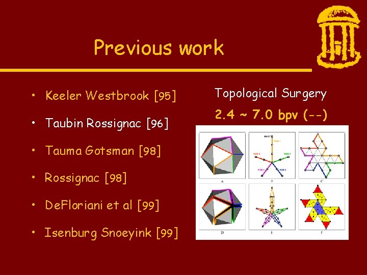 Previous work • Keeler Westbrook [95] • Taubin Rossignac [96] • Tauma Gotsman [98]