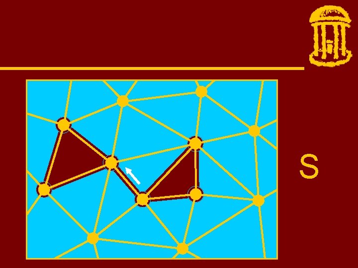 S 