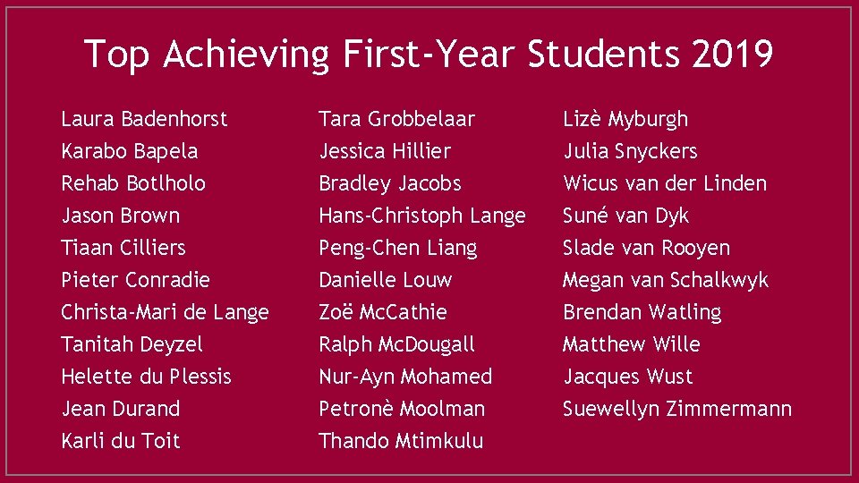 Top Achieving First-Year Students 2019 Laura Badenhorst Karabo Bapela Rehab Botlholo Jason Brown Tara