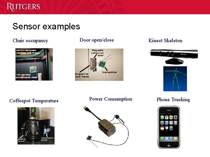 Sensor examples Chair occupancy Coffeepot Temperature Door open/close Power Consumption Kinect Skeleton Phone Tracking
