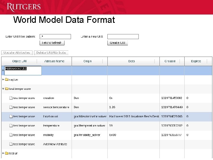 World Model Data Format 
