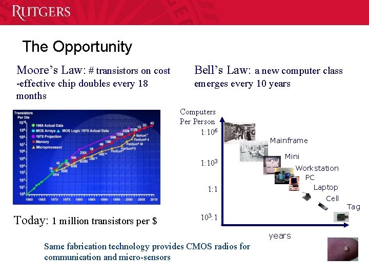 The Opportunity Moore’s Law: # transistors on cost Bell’s Law: a new computer class