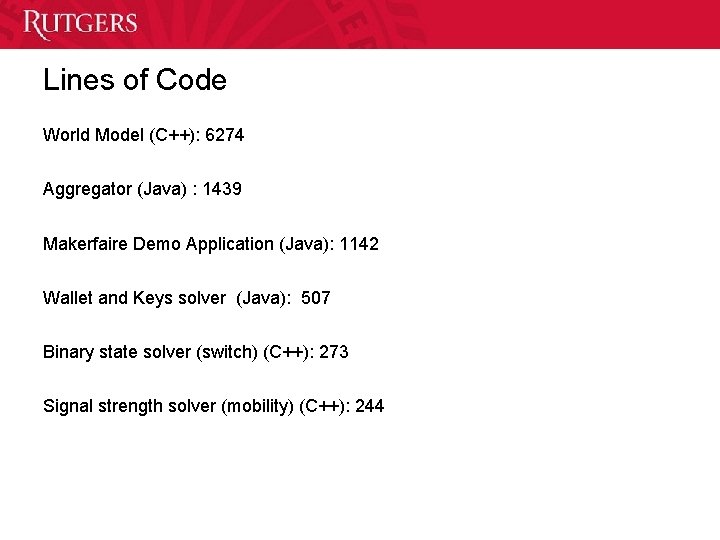 Lines of Code World Model (C++): 6274 Aggregator (Java) : 1439 Makerfaire Demo Application