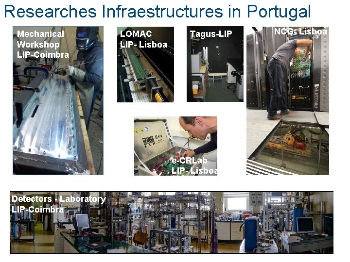 Researches Infraestructures in Portugal Mechanical Workshop LIP-Coimbra LOMAC LIP- Lisboa Tagus-LIP e-CRLab LIP- Lisboa