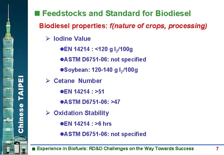  Feedstocks and Standard for Biodiesel properties: f(nature of crops, processing) Ø Iodine Value