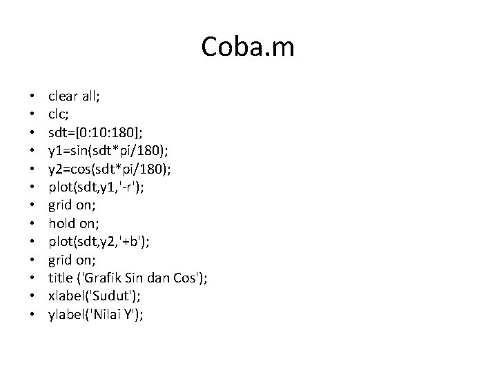 Coba. m • • • • clear all; clc; sdt=[0: 180]; y 1=sin(sdt*pi/180); y