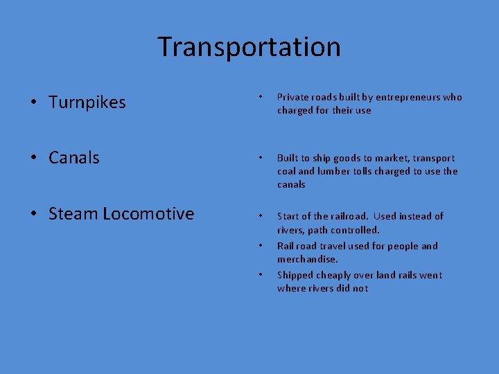 Transportation • Turnpikes • Private roads built by entrepreneurs who charged for their use