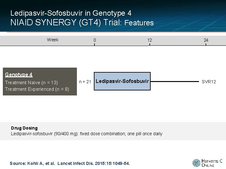 Ledipasvir-Sofosbuvir in Genotype 4 NIAID SYNERGY (GT 4) Trial: Features Week 0 12 24