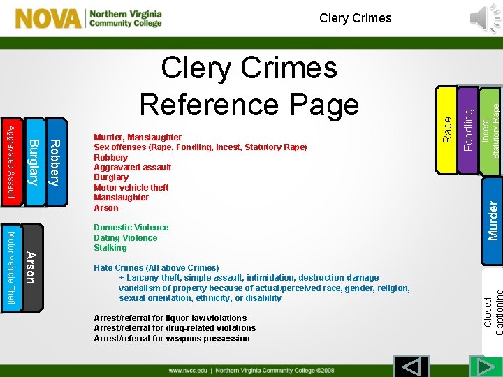 Clery Crimes Hate Crimes (All above Crimes) + Larceny-theft, simple assault, intimidation, destruction-damagevandalism of