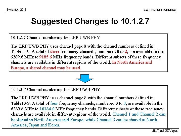 September 2018 doc. : 15 -18 -0432 -01 -004 z. Suggested Changes to 10.