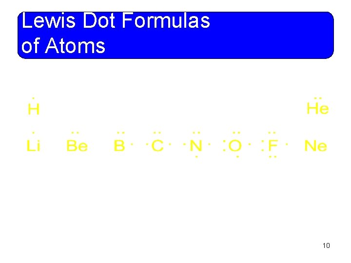 Lewis Dot Formulas of Atoms 10 