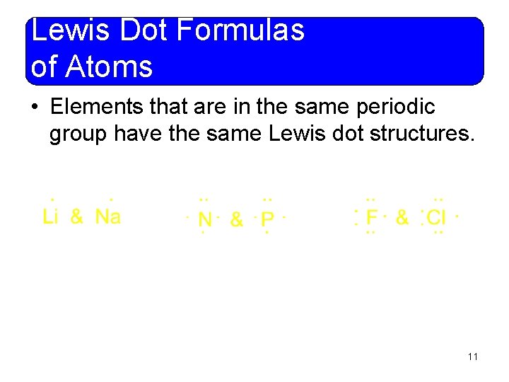 Lewis Dot Formulas of Atoms • Elements that are in the same periodic group