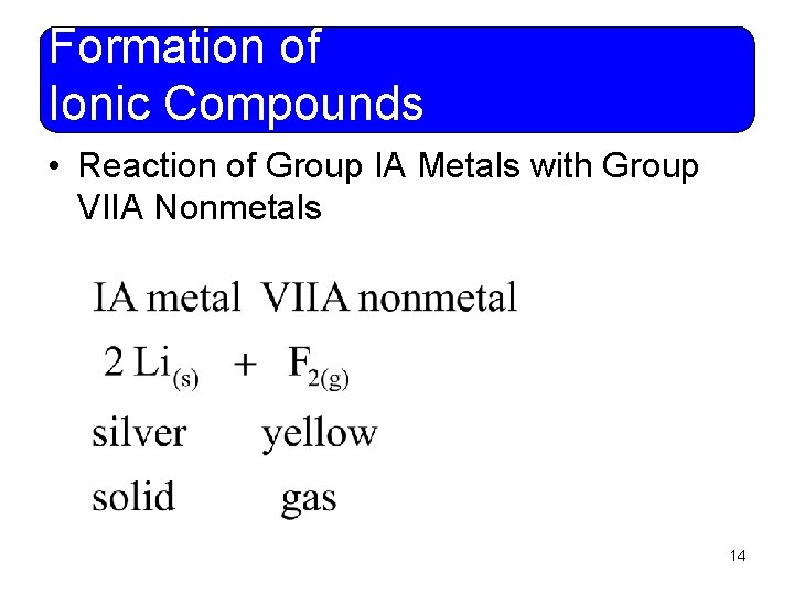 Formation of Ionic Compounds • Reaction of Group IA Metals with Group VIIA Nonmetals