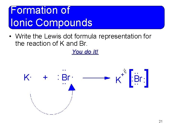 Formation of Ionic Compounds • Write the Lewis dot formula representation for the reaction