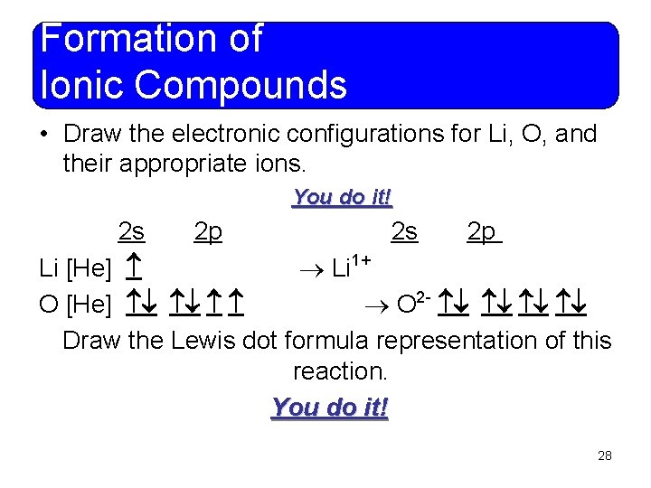 Formation of Ionic Compounds • Draw the electronic configurations for Li, O, and their