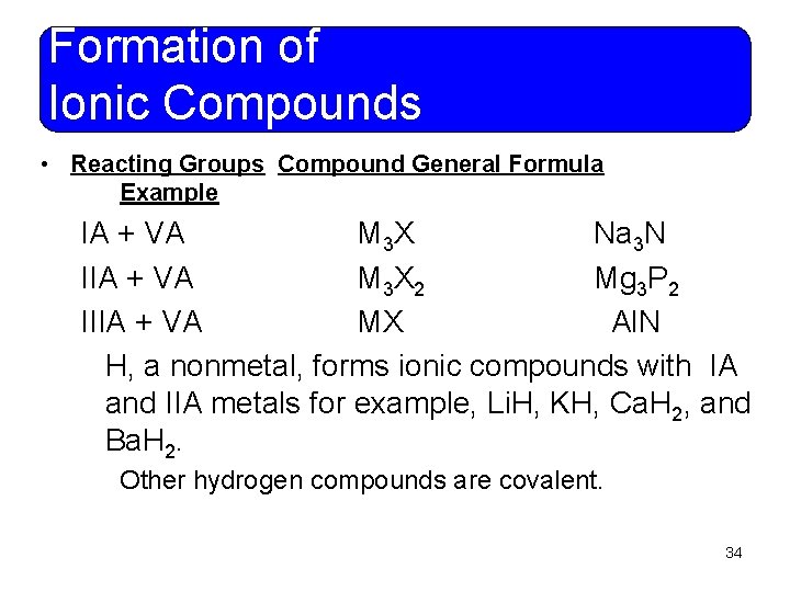 Formation of Ionic Compounds • Reacting Groups Compound General Formula Example IA + VA