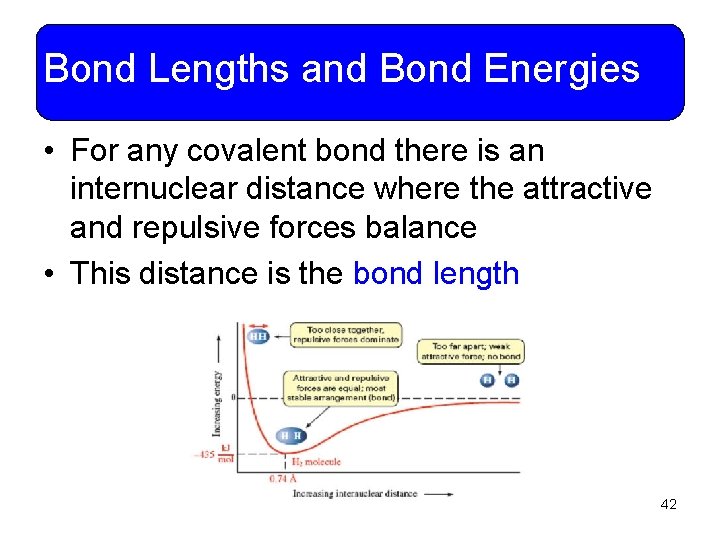 Bond Lengths and Bond Energies • For any covalent bond there is an internuclear