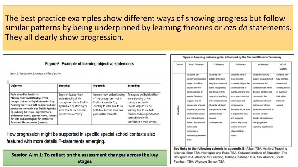 The best practice examples show different ways of showing progress but follow similar patterns