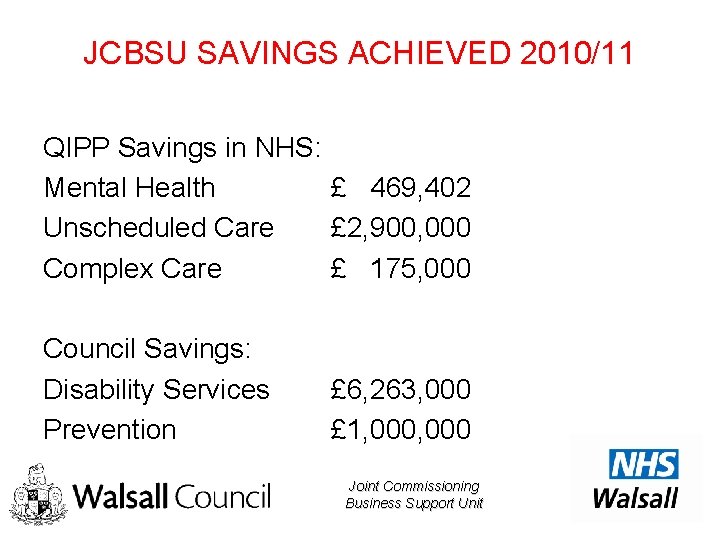 JCBSU SAVINGS ACHIEVED 2010/11 QIPP Savings in NHS: Mental Health £ 469, 402 Unscheduled
