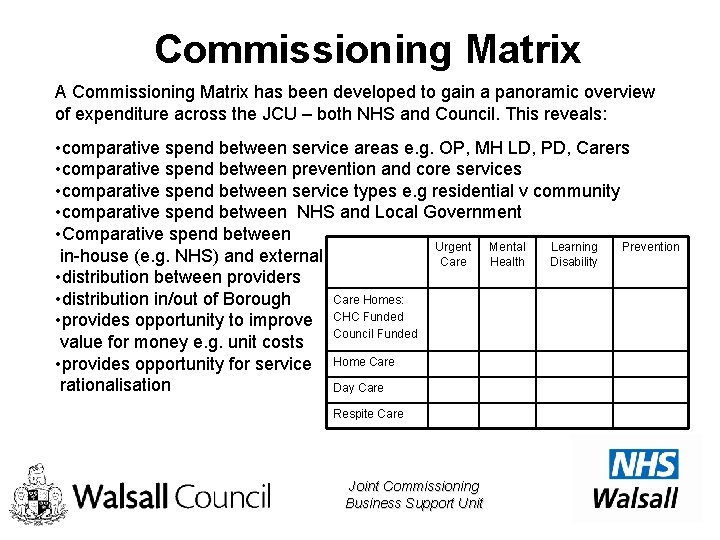 Commissioning Matrix A Commissioning Matrix has been developed to gain a panoramic overview of