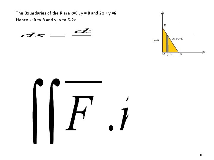The Boundaries of the R are x=0 , y = 0 and 2 x