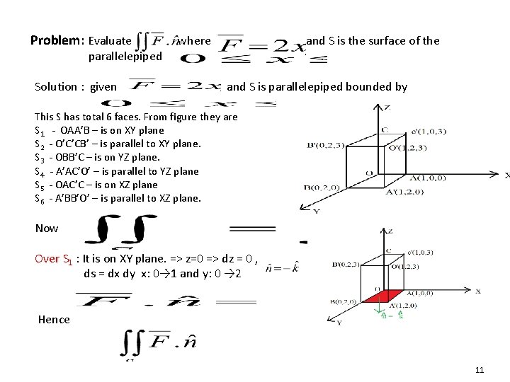 Problem: Evaluate where and S is the surface of the. parallelepiped Solution : given