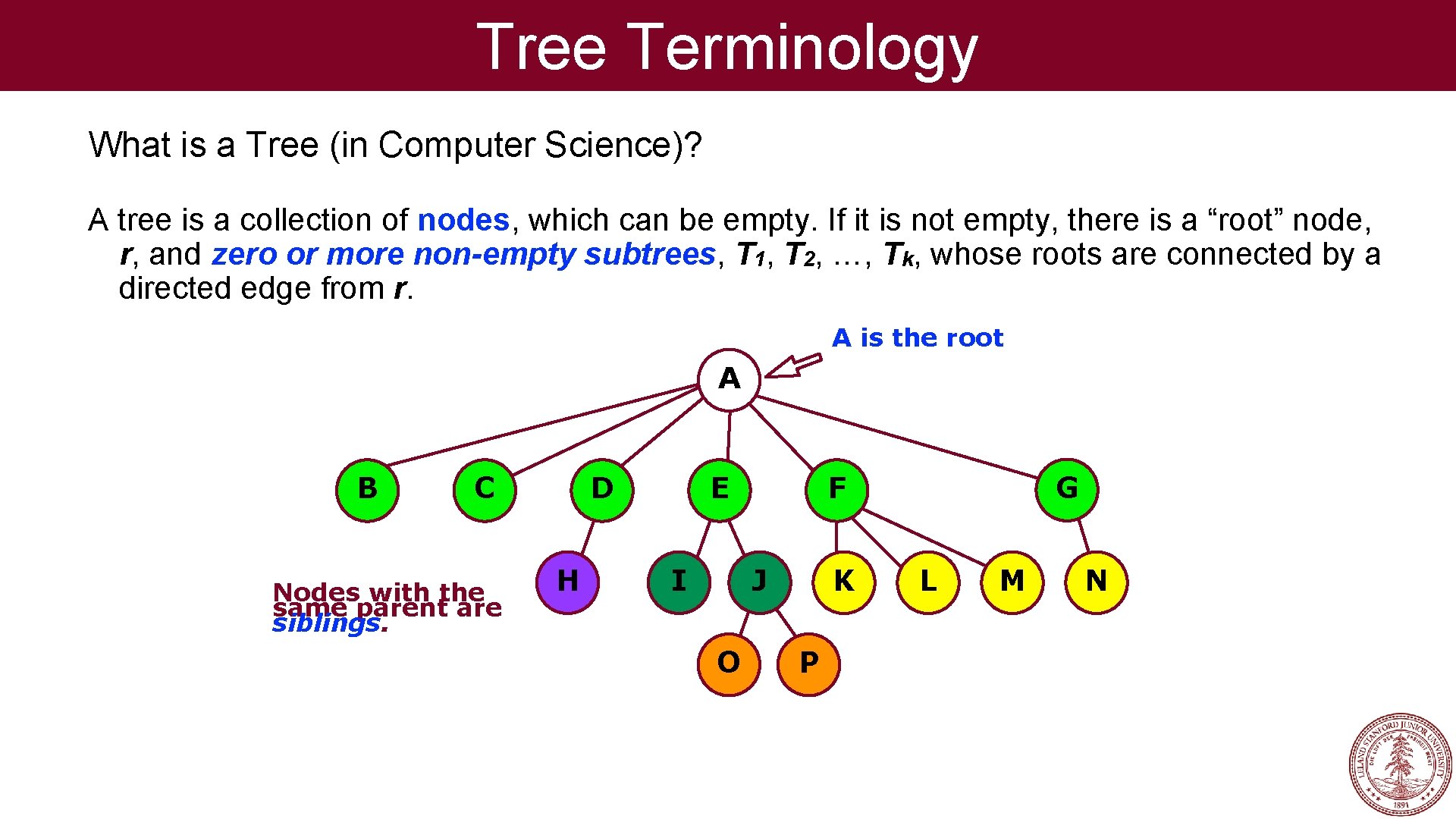 Tree Terminology What is a Tree (in Computer Science)? A tree is a collection Tree Terminology What is a Tree (in Computer Science)? A tree is a collection