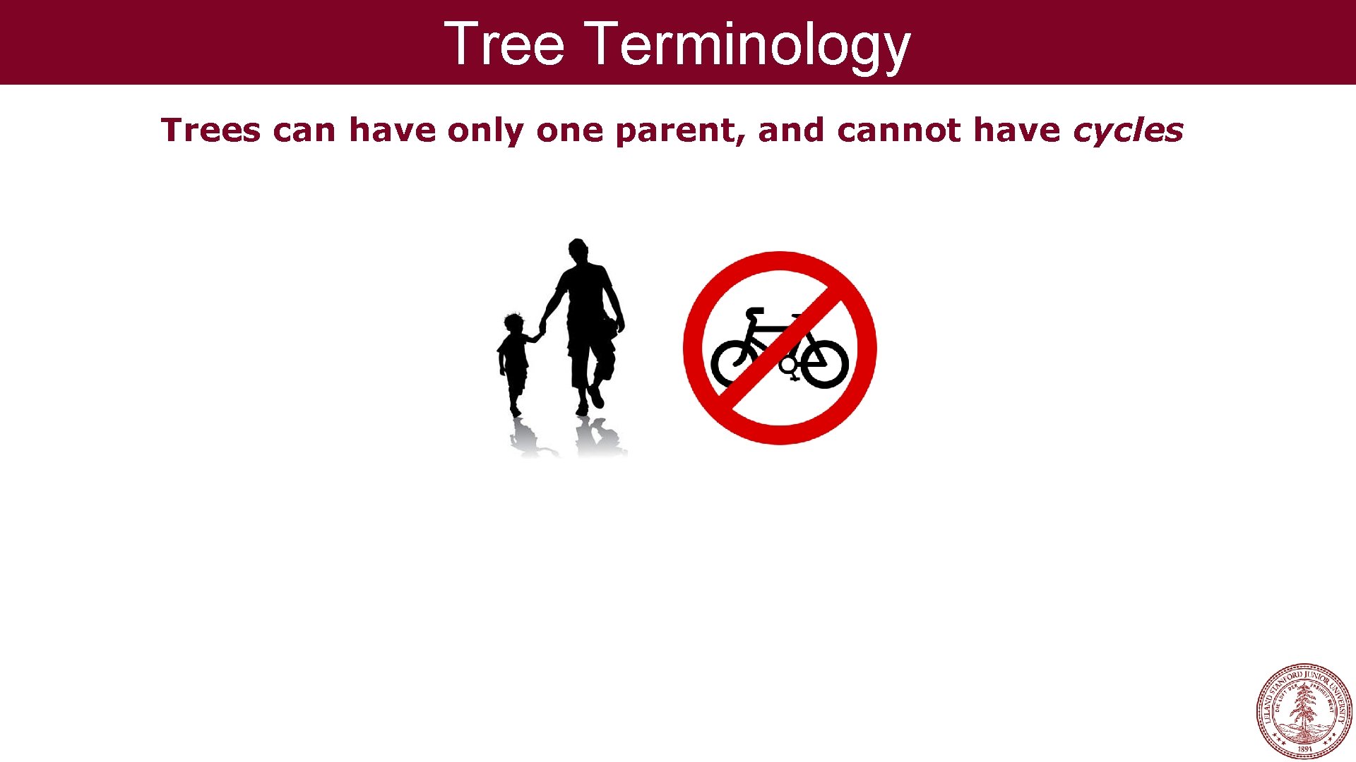 Tree Terminology Trees can have only one parent, and cannot have cycles Tree Terminology Trees can have only one parent, and cannot have cycles