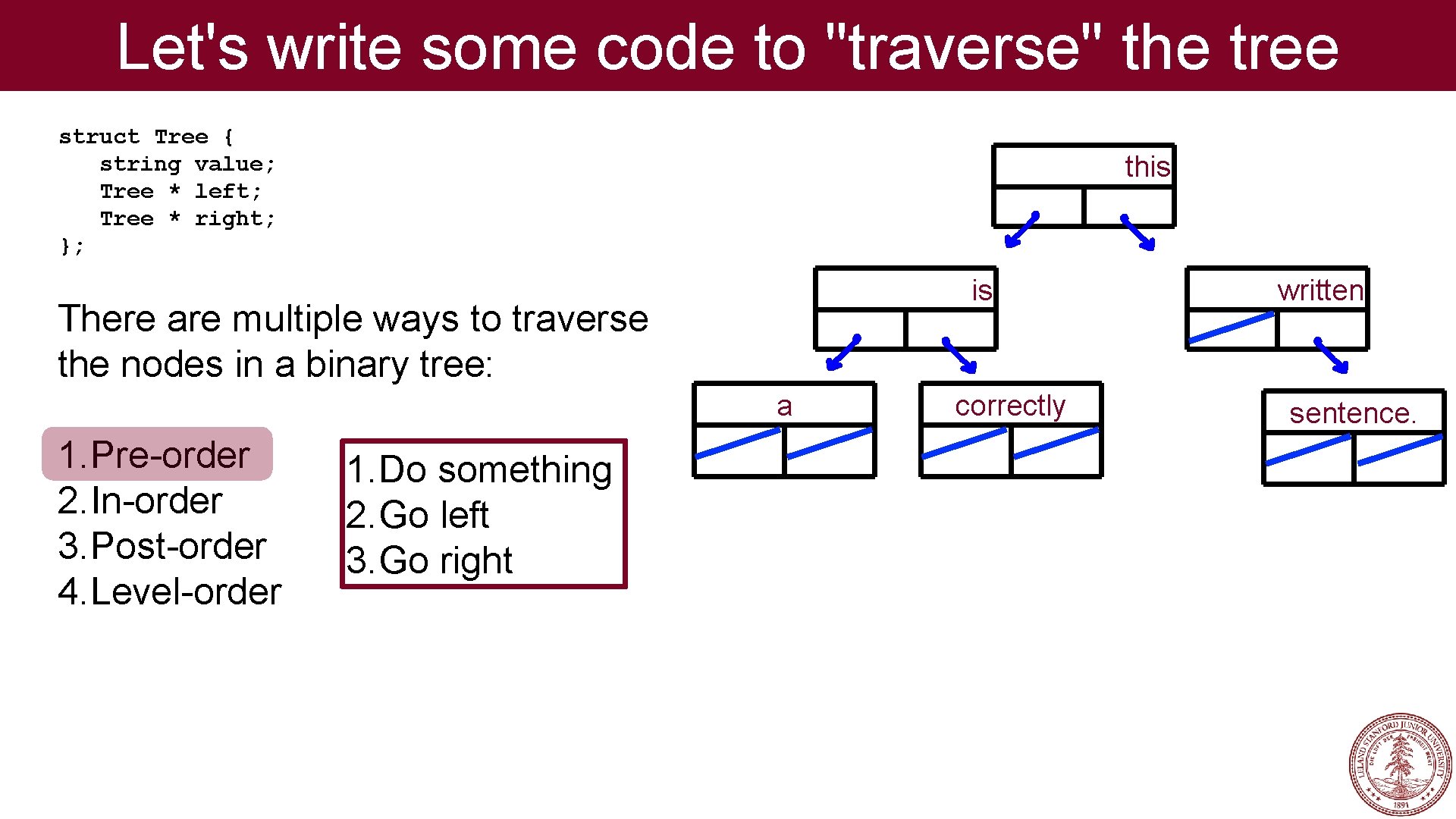 Let's write some code to "traverse" the tree struct Tree { string value; Tree Let's write some code to "traverse" the tree struct Tree { string value; Tree