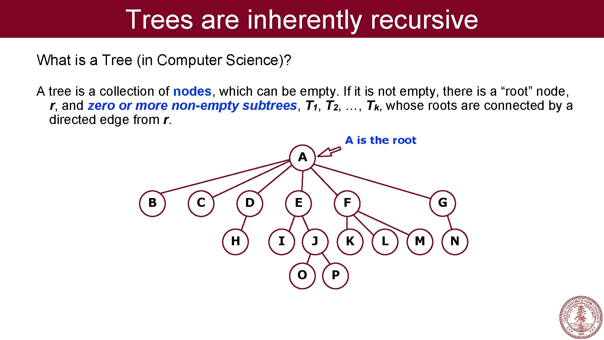 Trees are inherently recursive What is a Tree (in Computer Science)? A tree is Trees are inherently recursive What is a Tree (in Computer Science)? A tree is