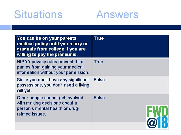 Situations Answers You can be on your parents medical policy until you marry or