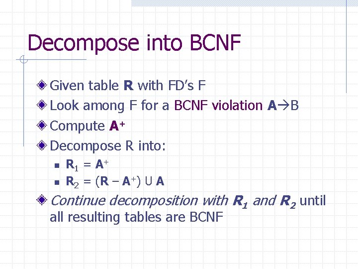 Decompose into BCNF Given table R with FD’s F Look among F for a