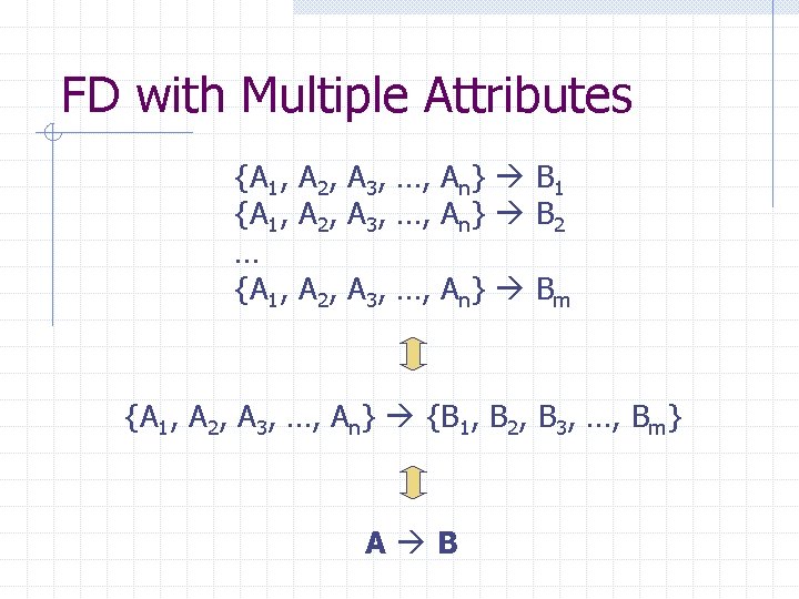 FD with Multiple Attributes {A 1, A 2, A 3, …, An} B 1
