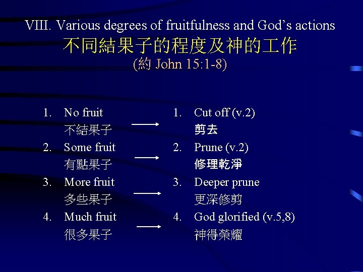 VIII. Various degrees of fruitfulness and God’s actions 不同結果子的程度及神的 作 (約 John 15: 1