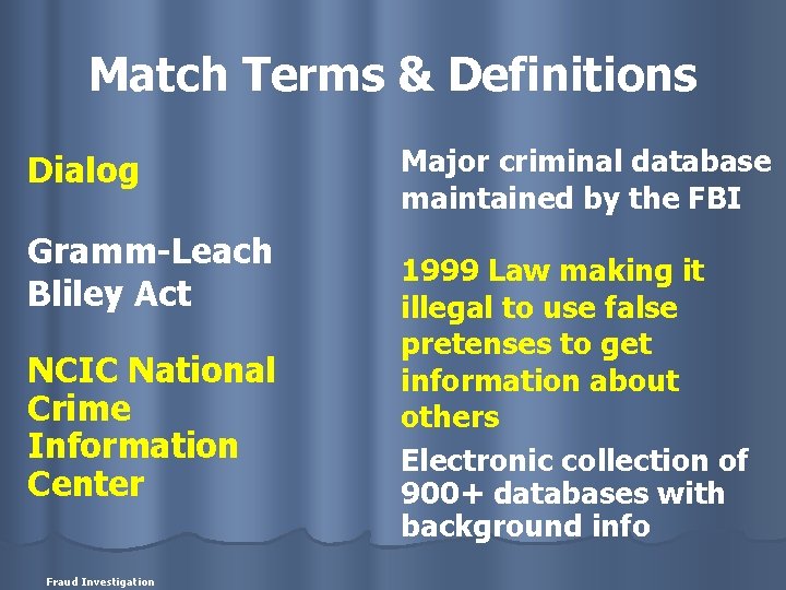 Match Terms & Definitions Dialog Gramm-Leach Bliley Act NCIC National Crime Information Center Fraud