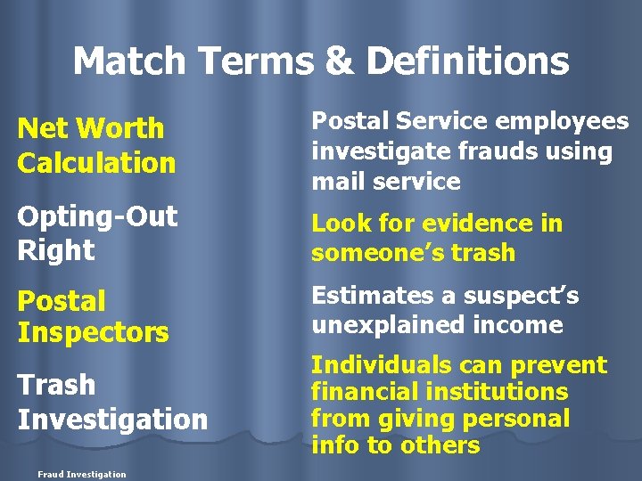 Match Terms & Definitions Net Worth Calculation Postal Service employees investigate frauds using mail