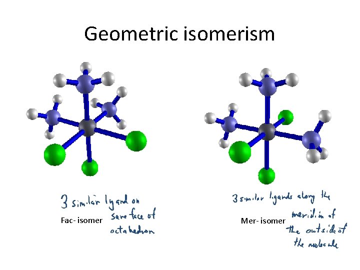 Geometric isomerism Fac- isomer Mer- isomer 