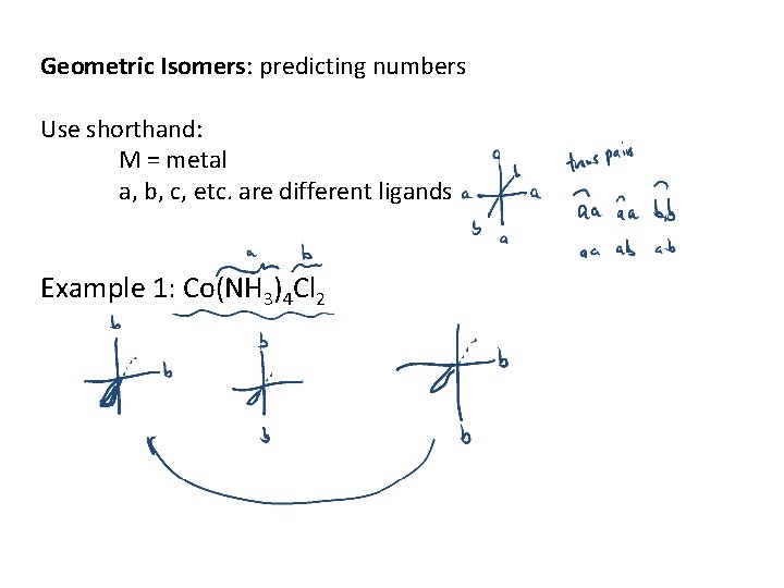 Geometric Isomers: predicting numbers Use shorthand: M = metal a, b, c, etc. are