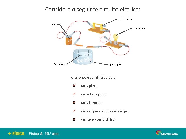 Considere o seguinte circuito elétrico: Interruptor Pilha Lâmpada Condutor Água + gelo O circuito