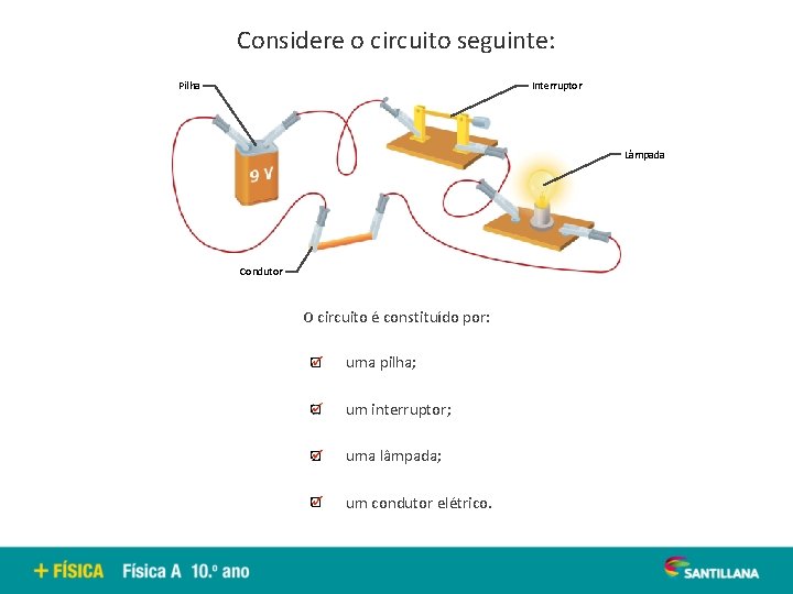 Considere o circuito seguinte: Pilha Interruptor Lâmpada Condutor O circuito é constituído por: uma