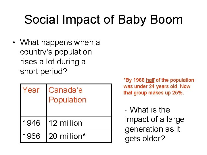 Social Impact of Baby Boom • What happens when a country’s population rises a