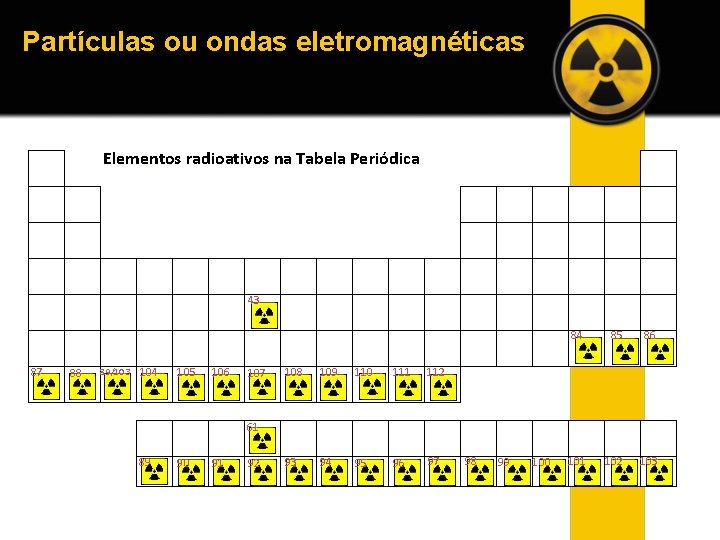 Partículas ou ondas eletromagnéticas Elementos radioativos na Tabela Periódica 43 87 88 89/103 104