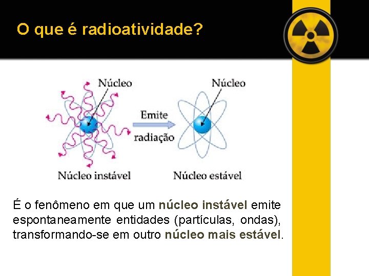 O que é radioatividade? É o fenômeno em que um núcleo instável emite espontaneamente