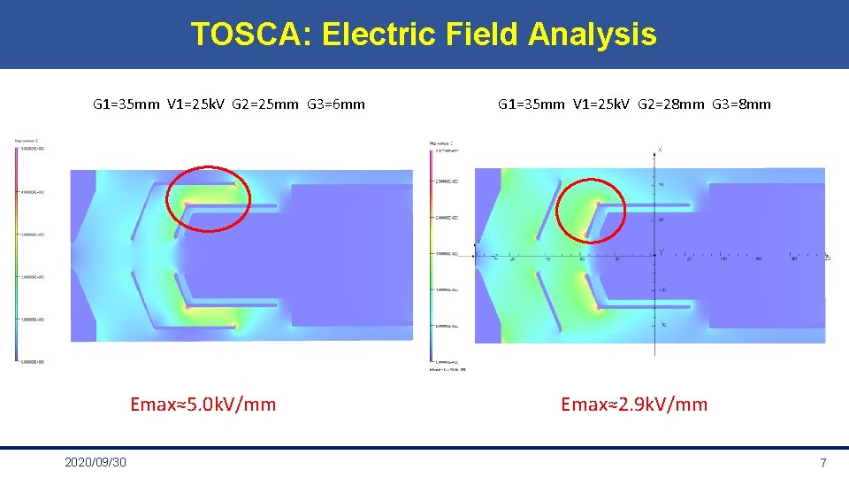TOSCA: Electric Field Analysis G 1=35 mm V 1=25 k. V G 2=25 mm