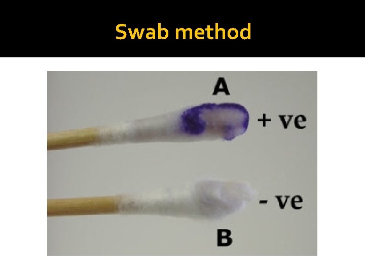 Swab method 