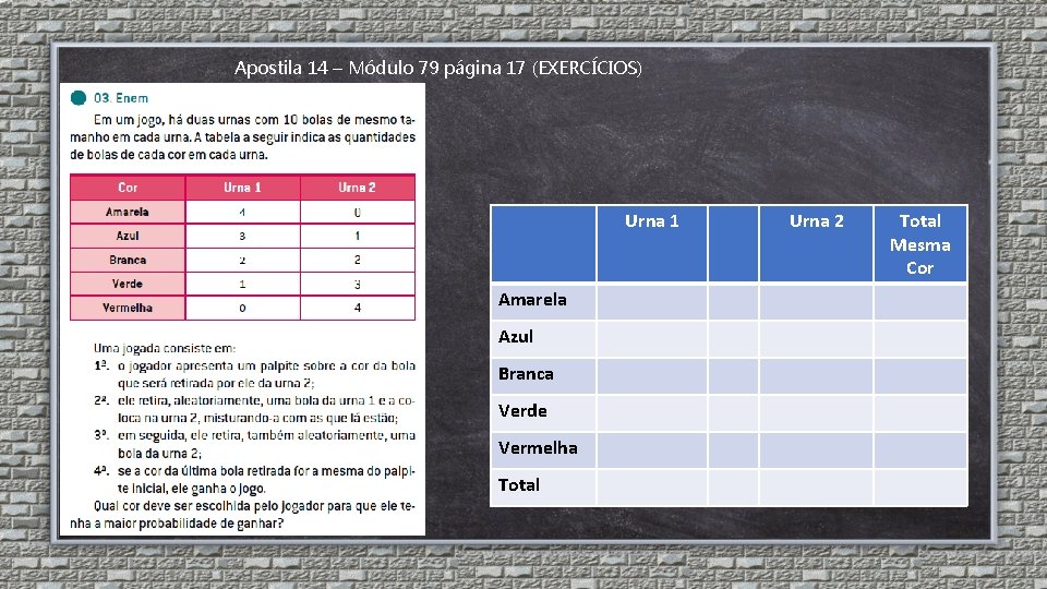 Apostila 14 – Módulo 79 página 17 (EXERCÍCIOS) Urna 1 Amarela Azul Branca Verde