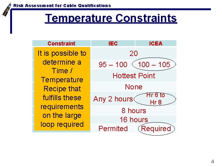 Risk Assessment for Cable Qualifications Temperature Constraints Constraint Number of thermal It is possible