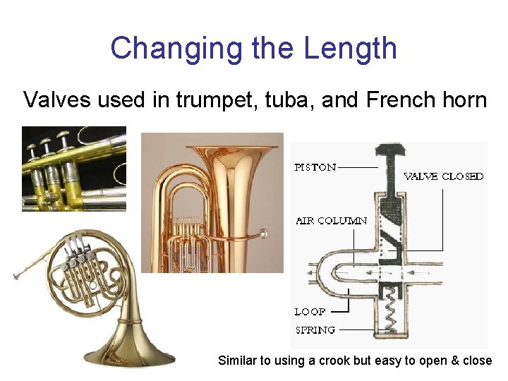 Changing the Length Valves used in trumpet, tuba, and French horn Cornett Similar to