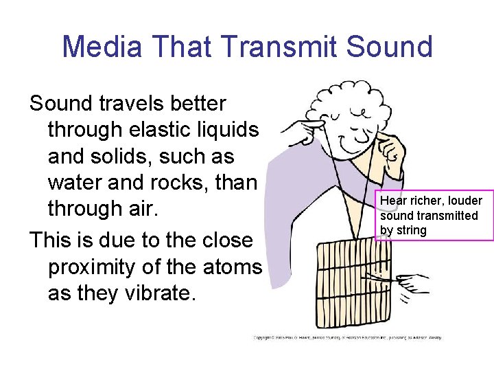 Media That Transmit Sound travels better through elastic liquids and solids, such as water